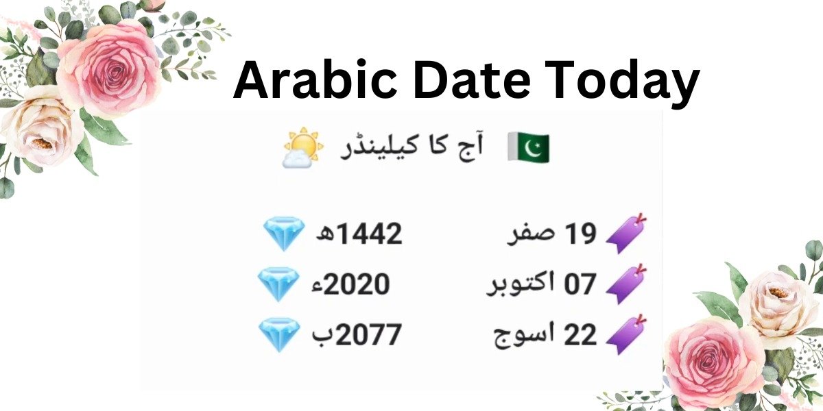 Arabic Date Today