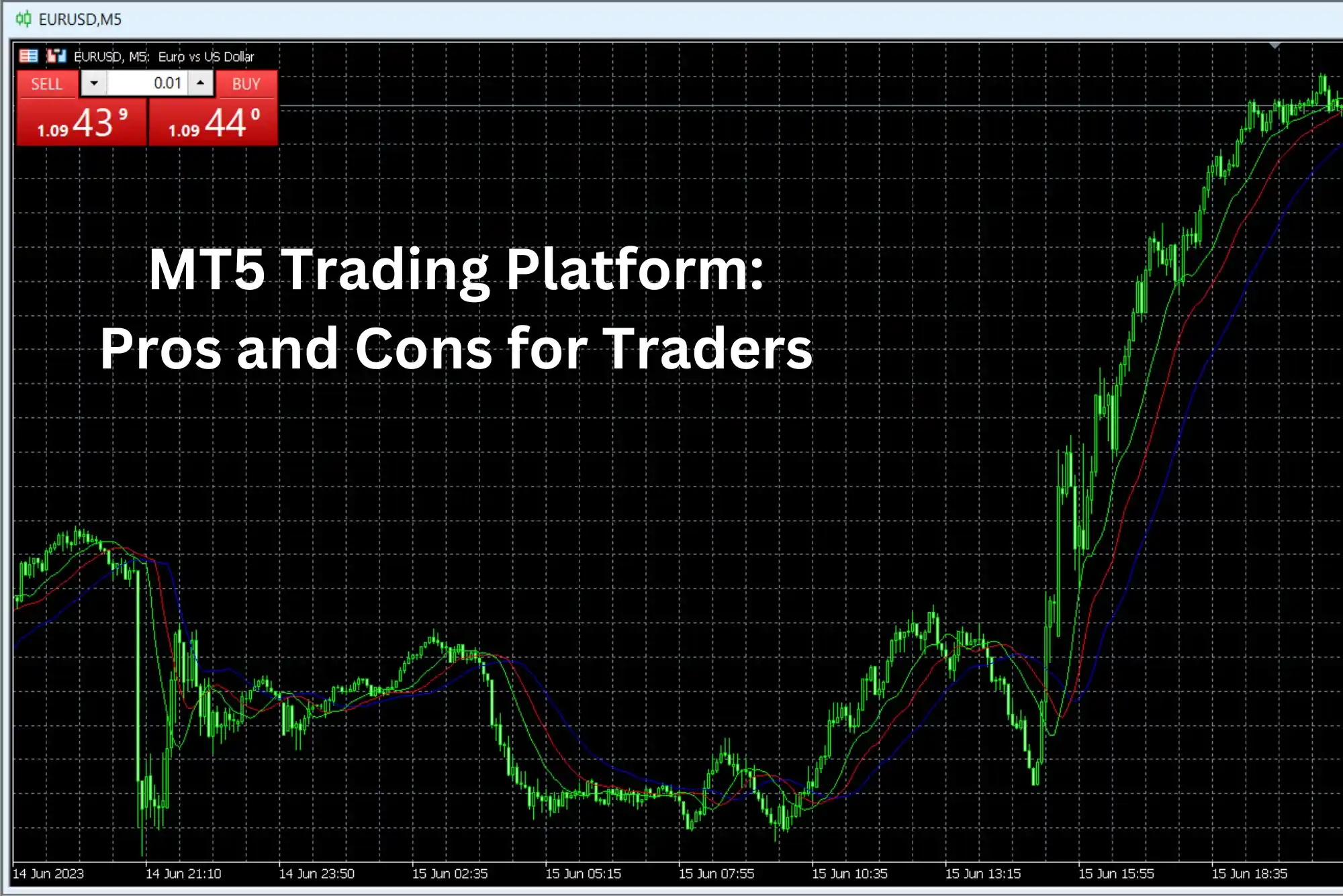 MT5 Trading Platform Pros and Cons for Traders